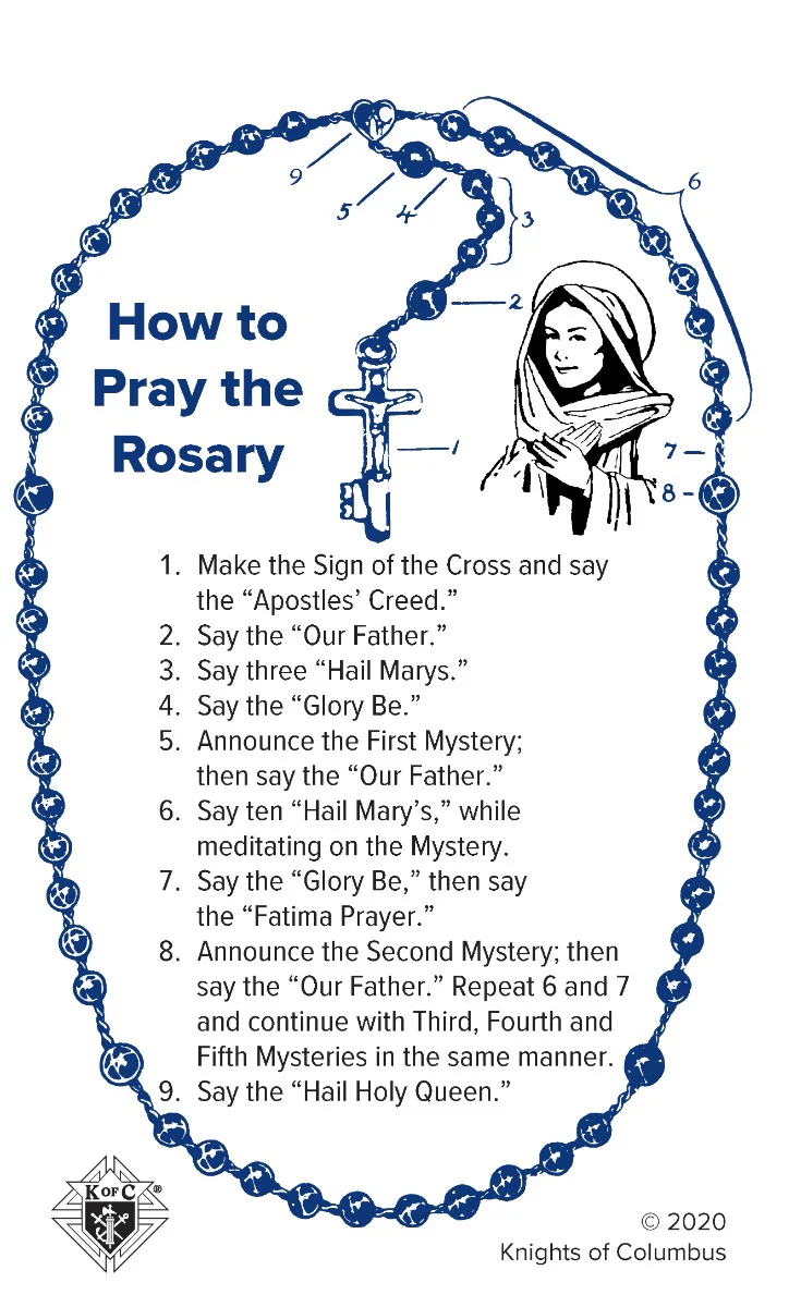 Rosary Prayer Card